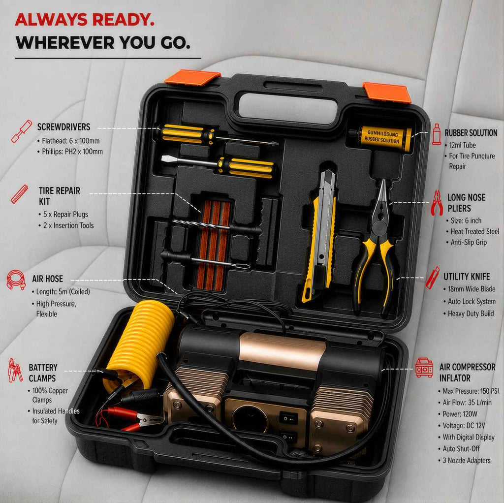 Zuko India ZI-500 Emergency Expedition Kit | Heavy Duty 2 Cylinder Tyre Inflator with Built-in LED Torch, Roadside Safety & Recovery Tools