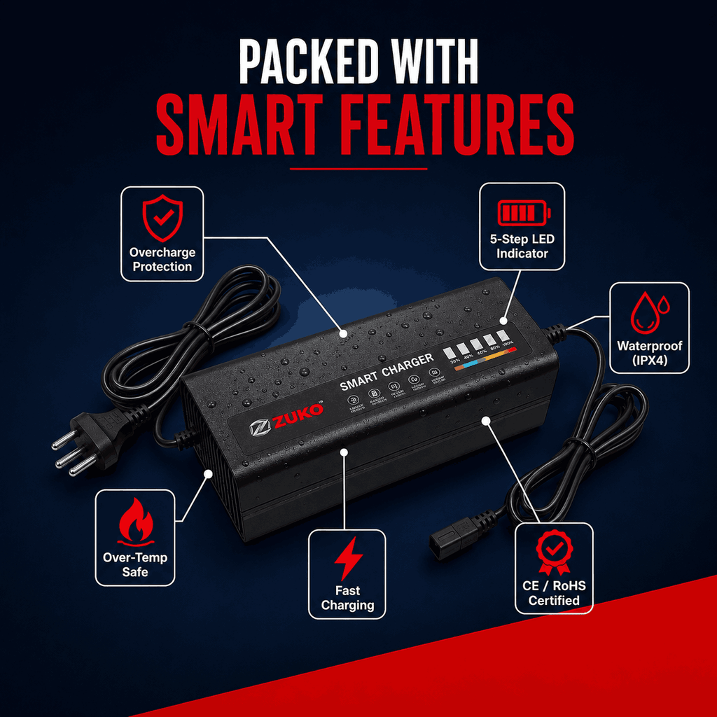 Zuko India Smart Charger 60V 5A | Graphene Battery E-Scooter Charger