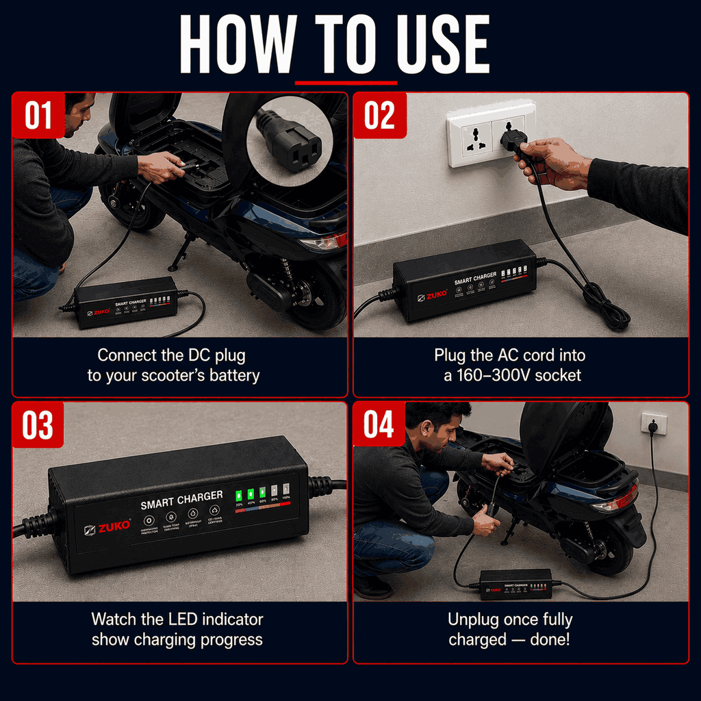 Zuko India Smart Charger 60V 5A | Graphene Battery E-Scooter Charger