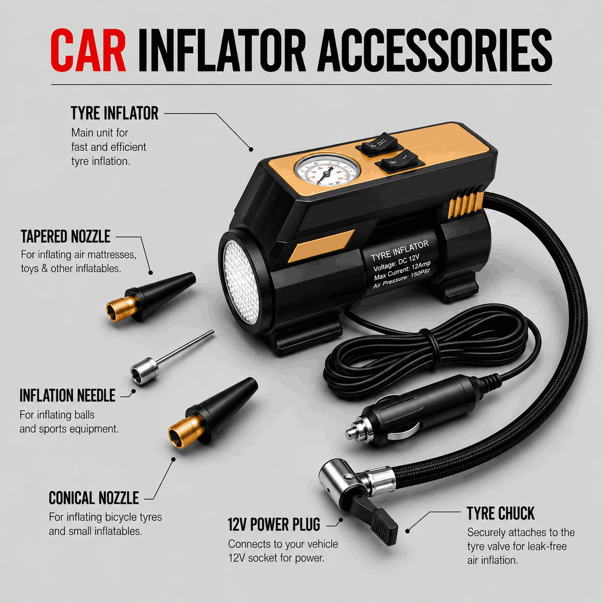 Zuko India Tyre Inflator + LED Torch 2 in 1 ZI-250+ | Portable Analog Air Compressor for Car
